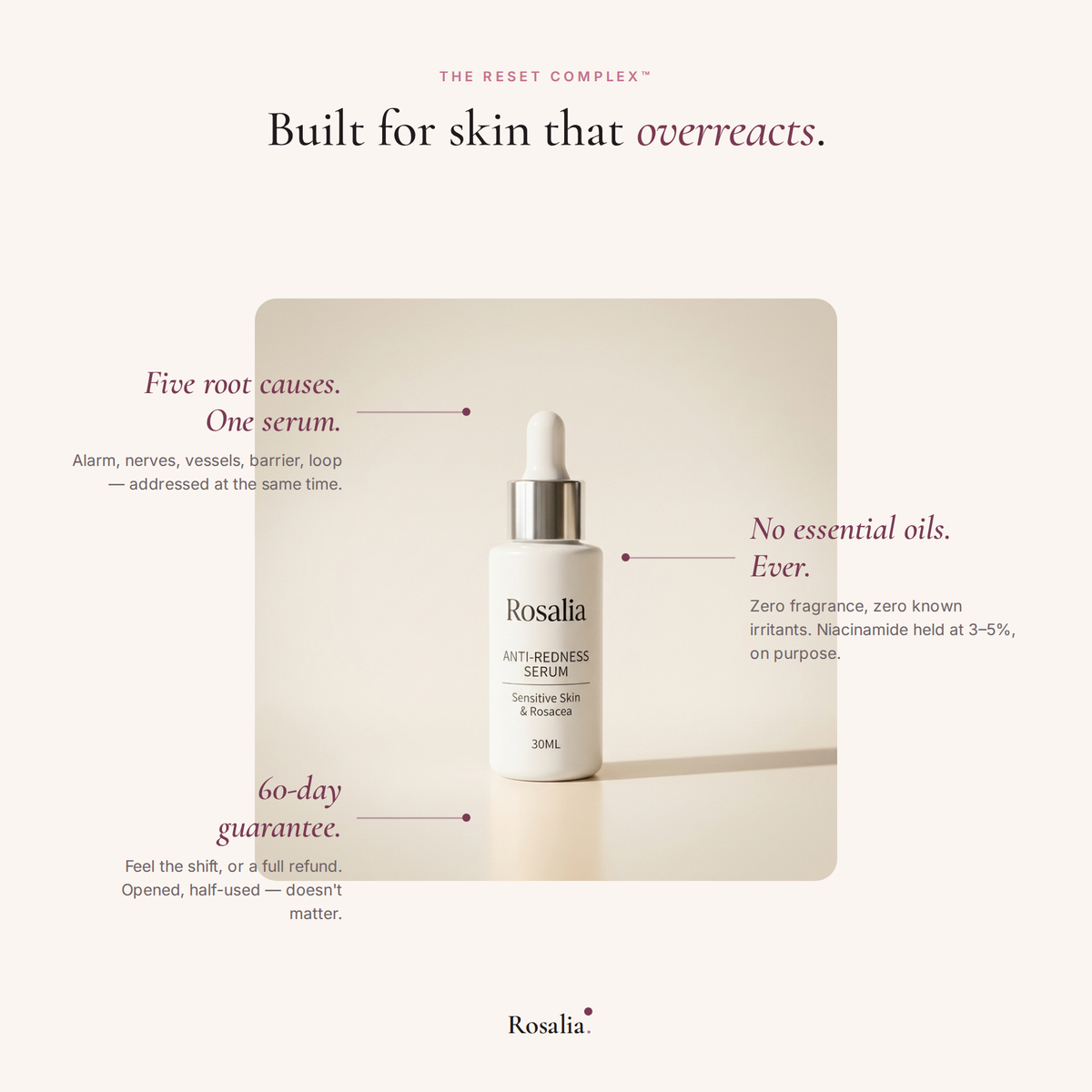 Built for skin that overreacts — five root causes, no essential oils, 60-day guarantee
