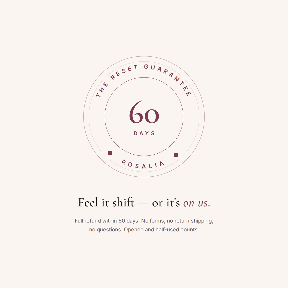 The 60-day Reset Guarantee — full refund, no forms, no return shipping