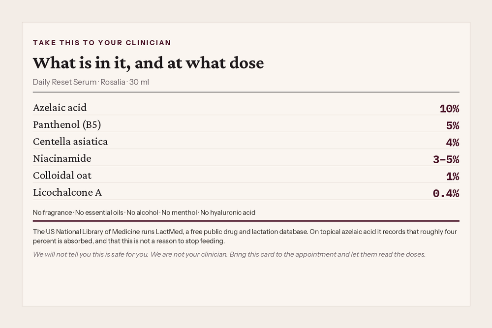 A one-page card listing the six actives and their doses, to take to a clinician